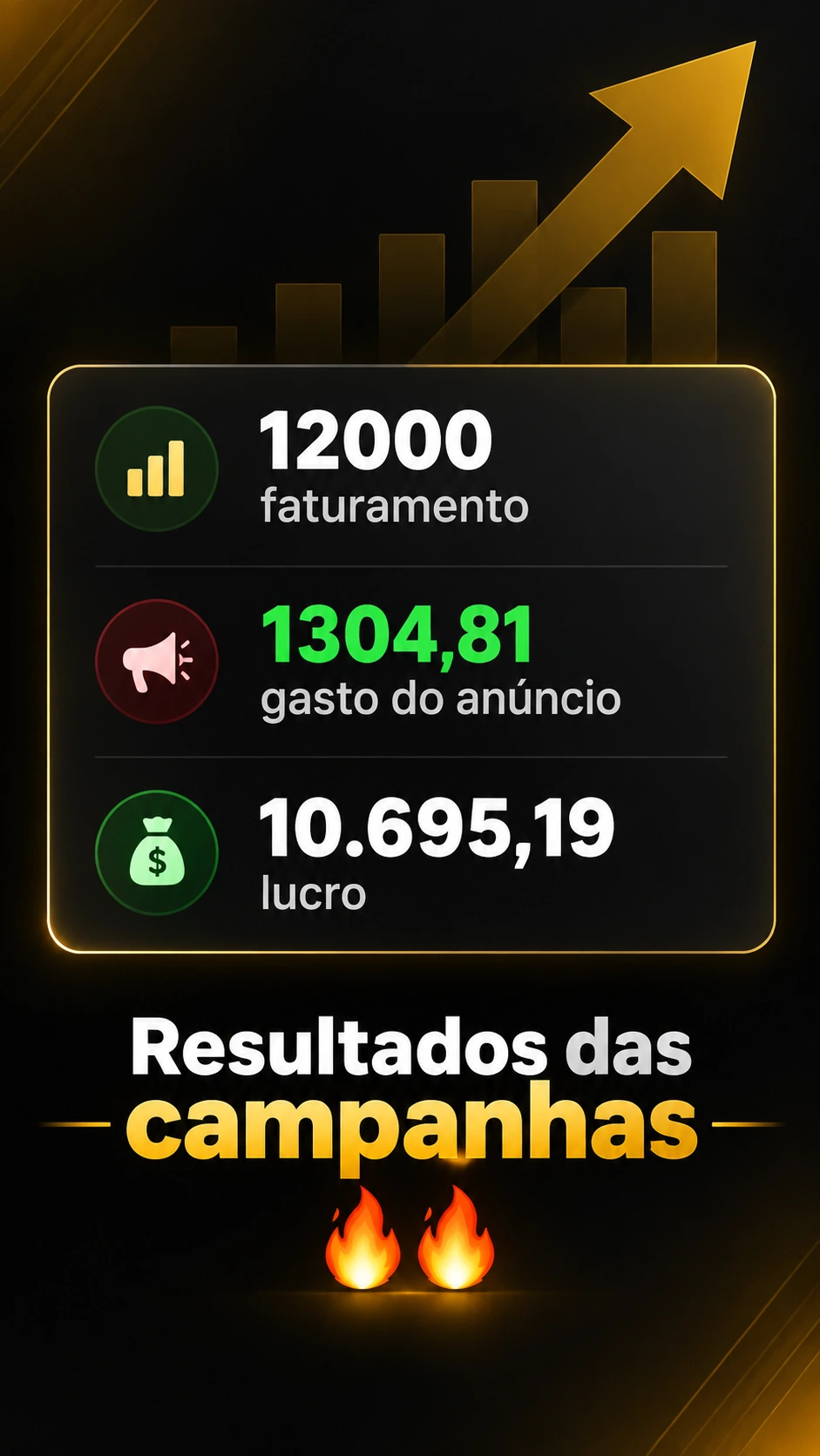 Resultados das campanhas
